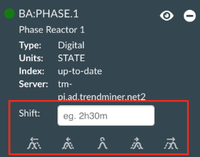Shift_tag_based_on_time.png