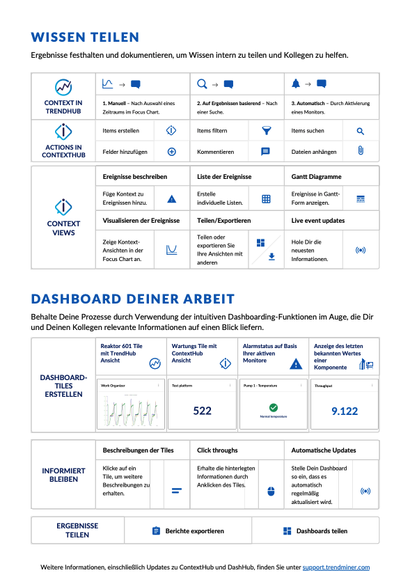 German_Cheat_Sheet_3.png
