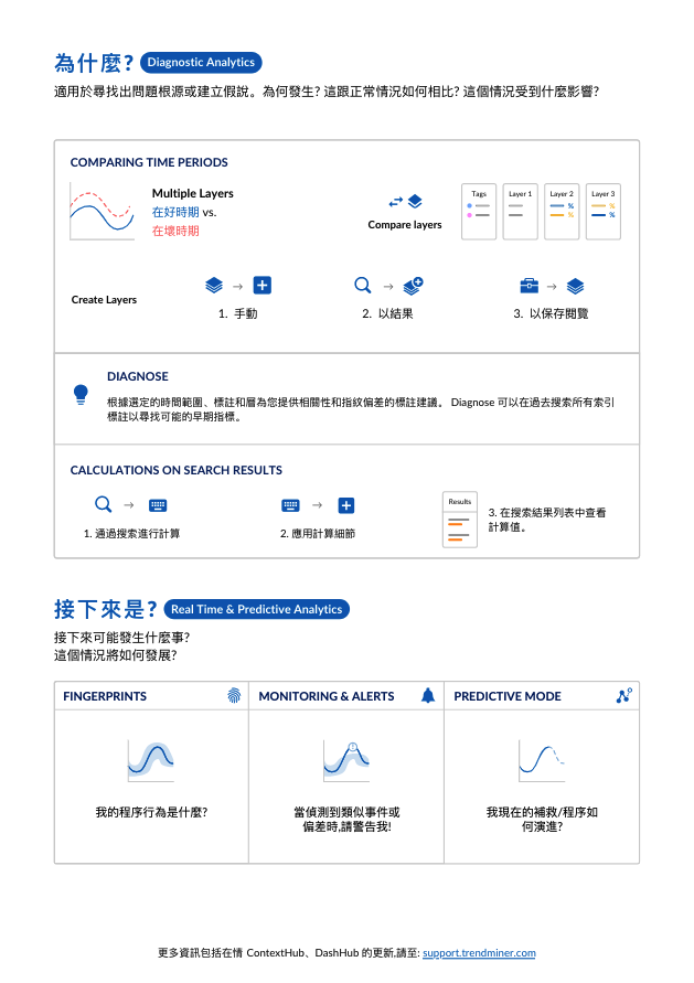 Chinese__Traditional__Cheat_Sheet_2.png
