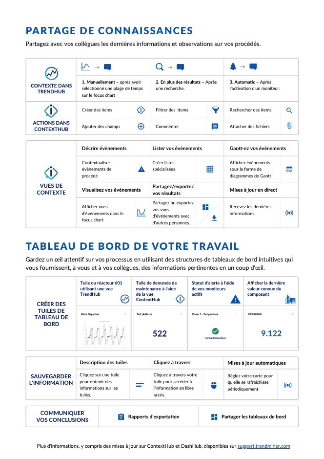 French_Cheat_Sheet_3.png