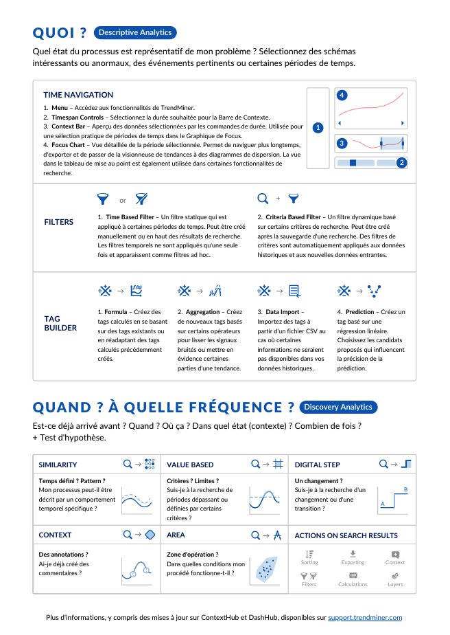 French_Cheat_Sheet_1.png