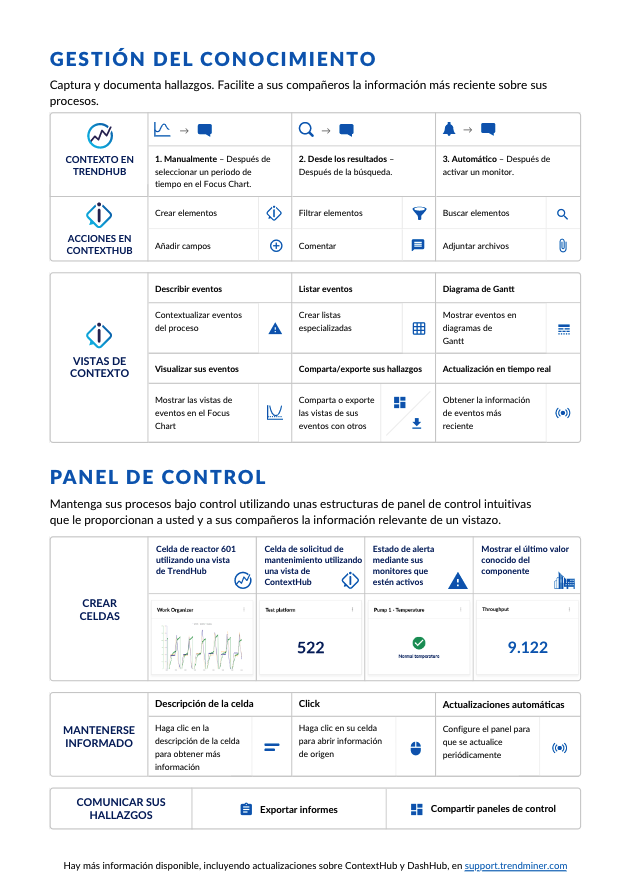 Spanish_cheatsheet_3.png