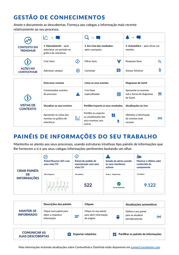 Portuguese_Cheat_Sheet_3.png