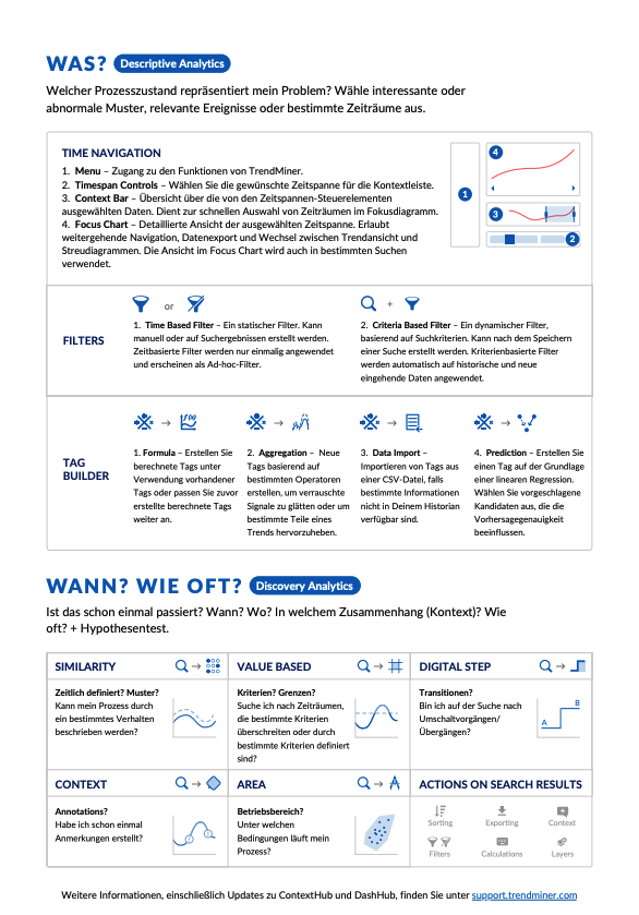 German_Cheat_Sheet_1.png