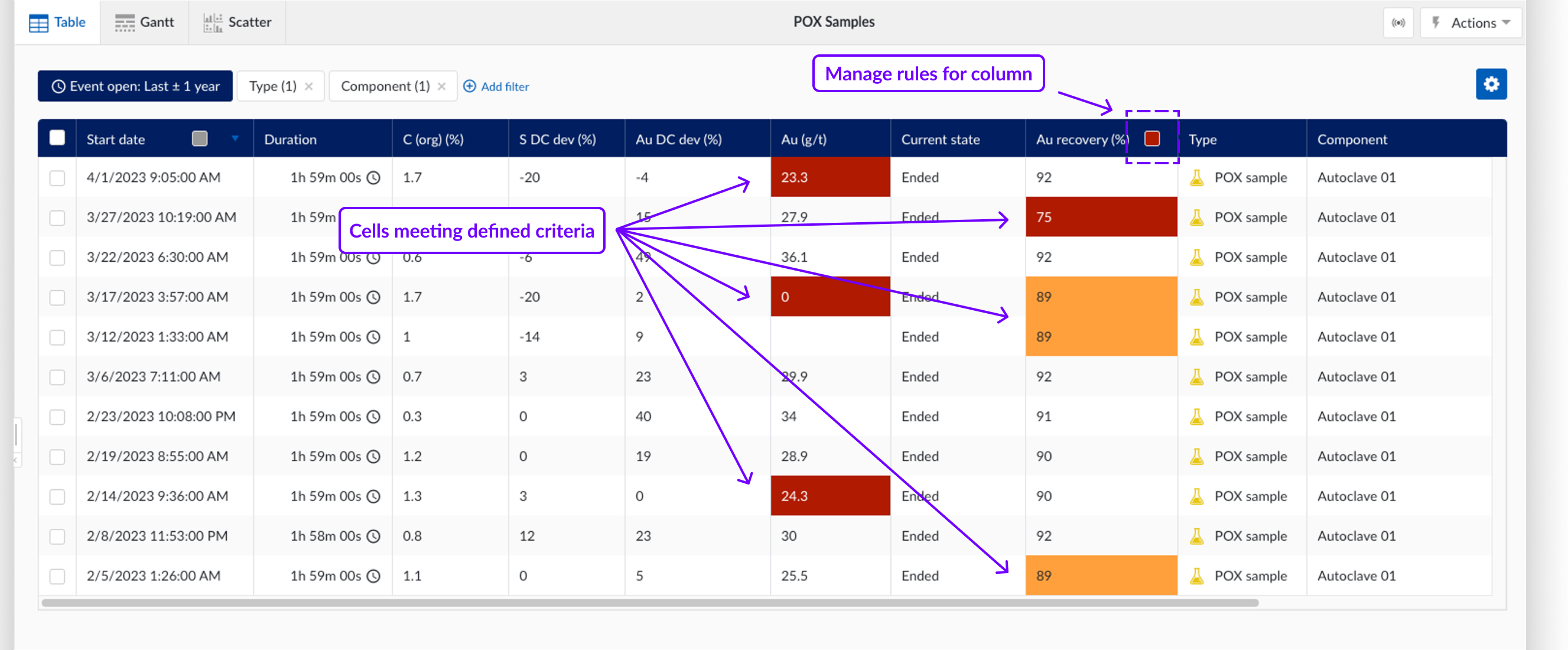 4_RN_2023_ContextHub_Table_r2.png