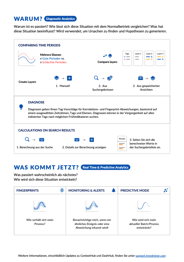 German_Cheat_Sheet_2.png