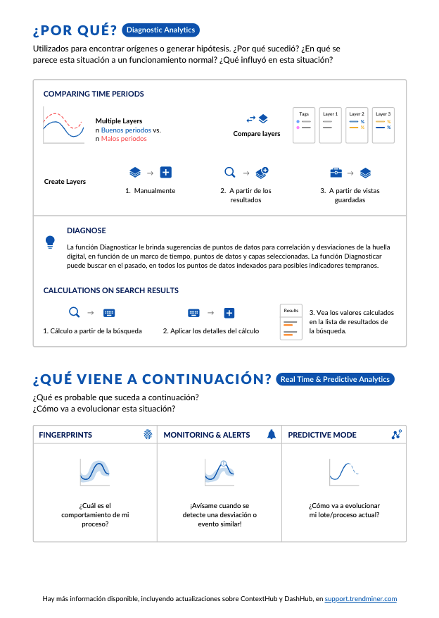Spanish_cheatsheet_2.png
