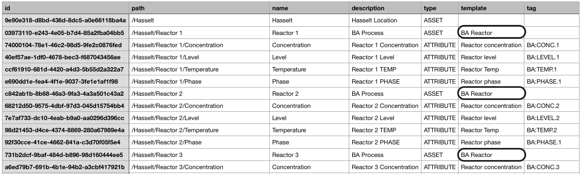 Asset_Structure_4.png