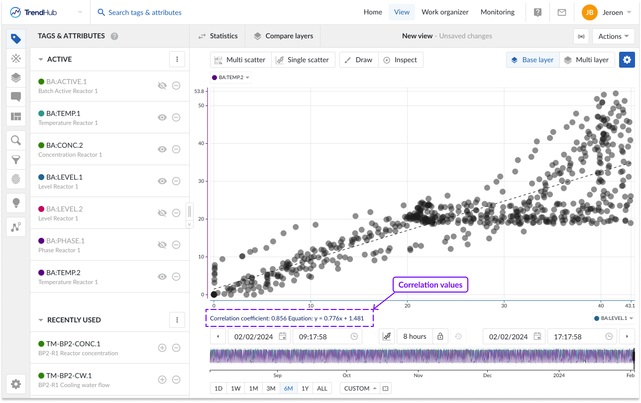 Scatterplot4__1_.png