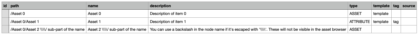 Asset_Structure_3.png