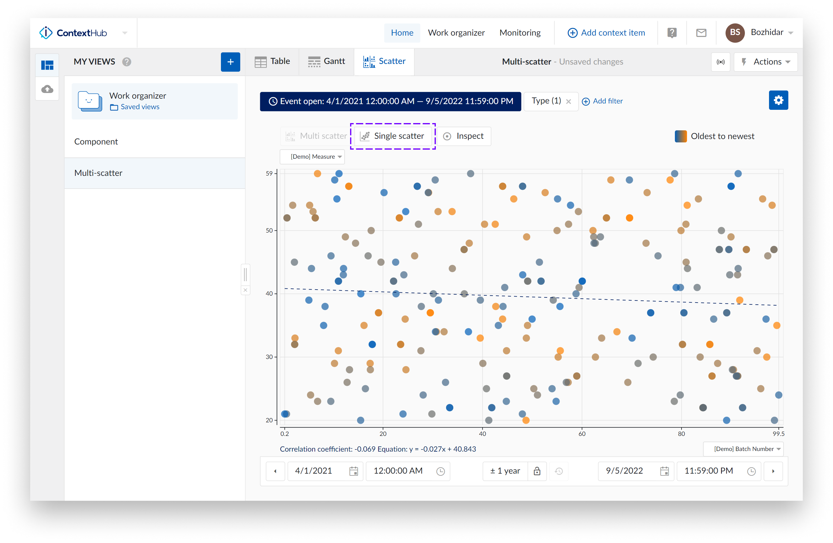 13__SingleScatter2HistogramsZoomedScatter_screenshot.png