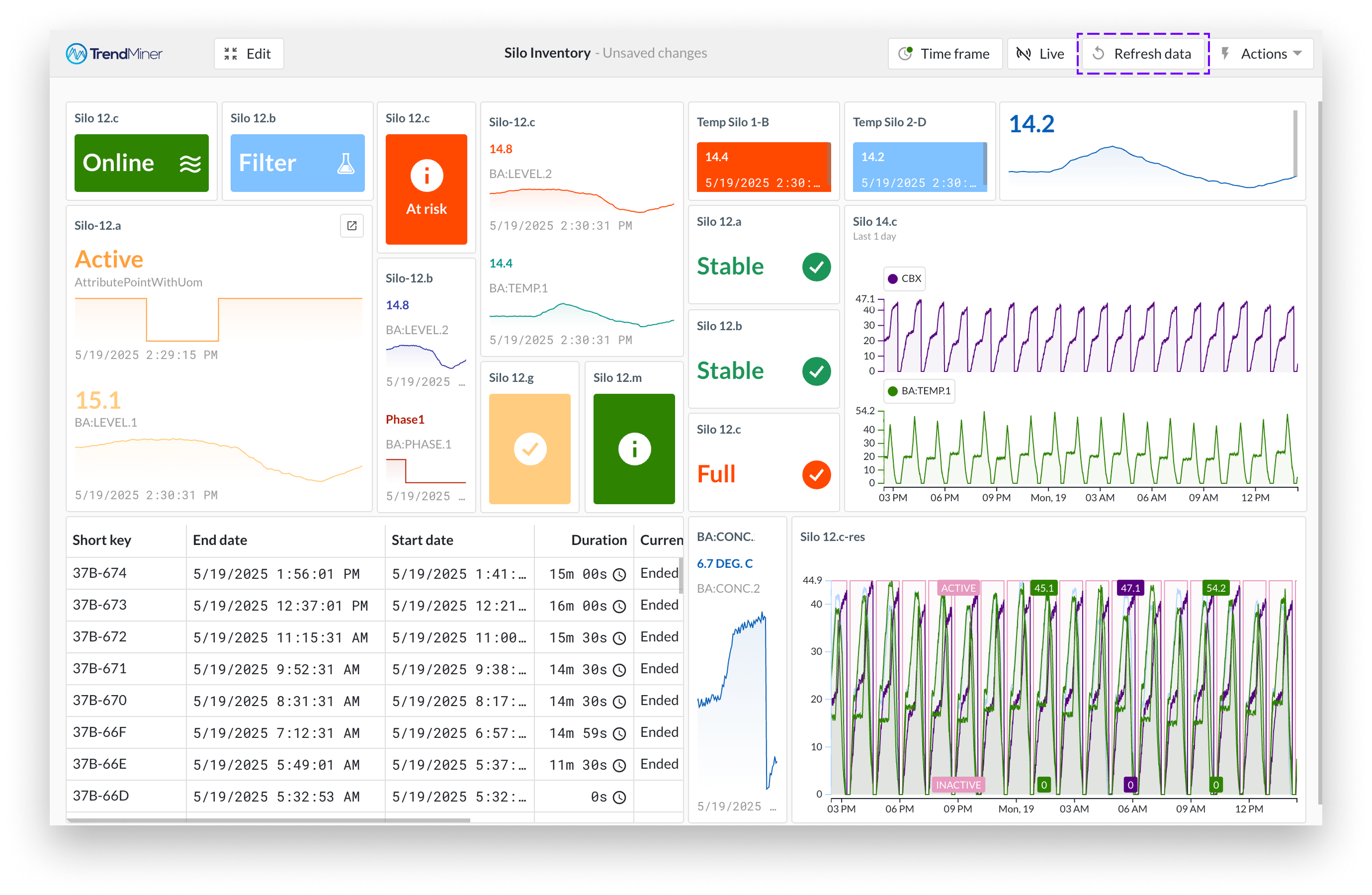 2025r2-dashhub-refresh-data.png