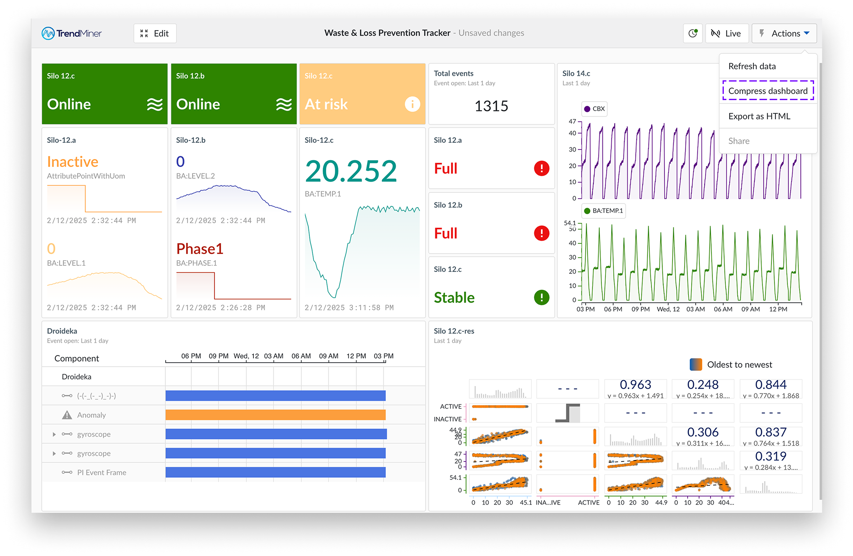 dashboard-compressed-action.png