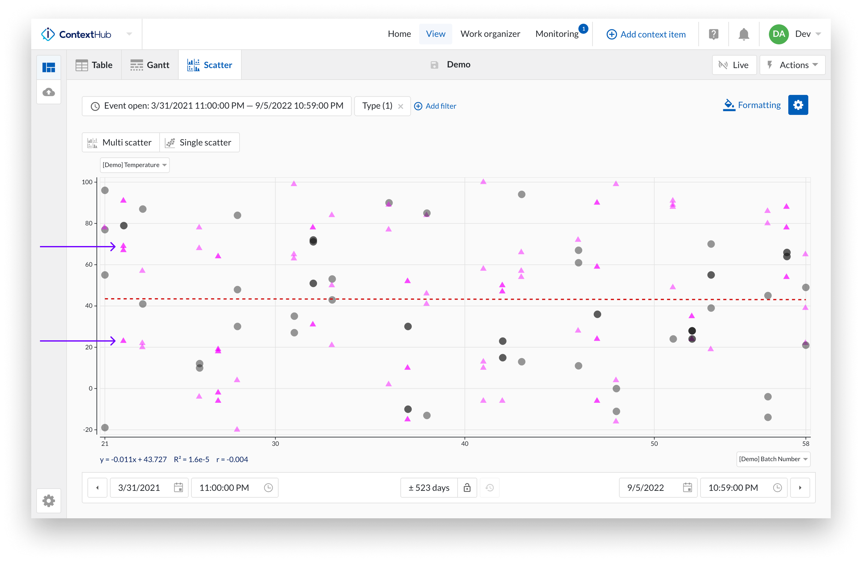 2025r2-ch-scatter-conditional.png