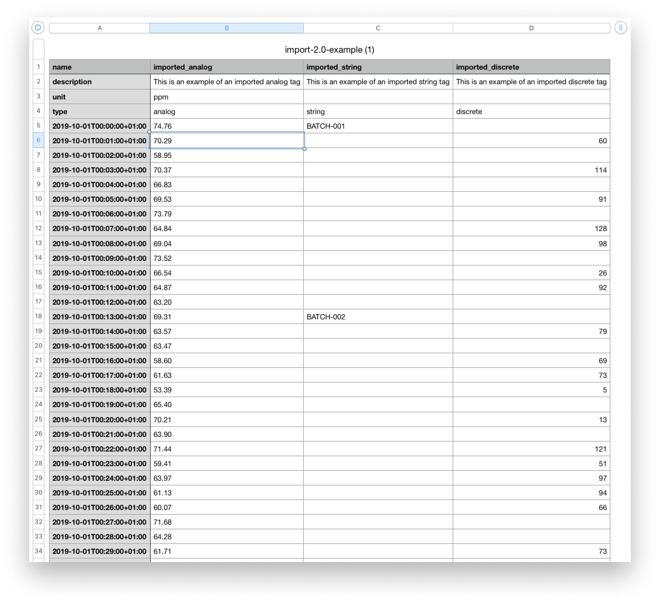 Data_Import_3.png