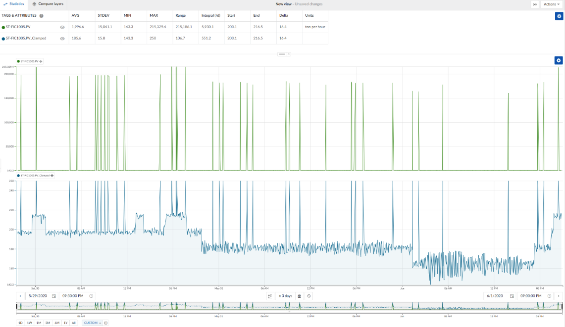 5__Getting_rid_of_spikes_in_sensor_data_.png