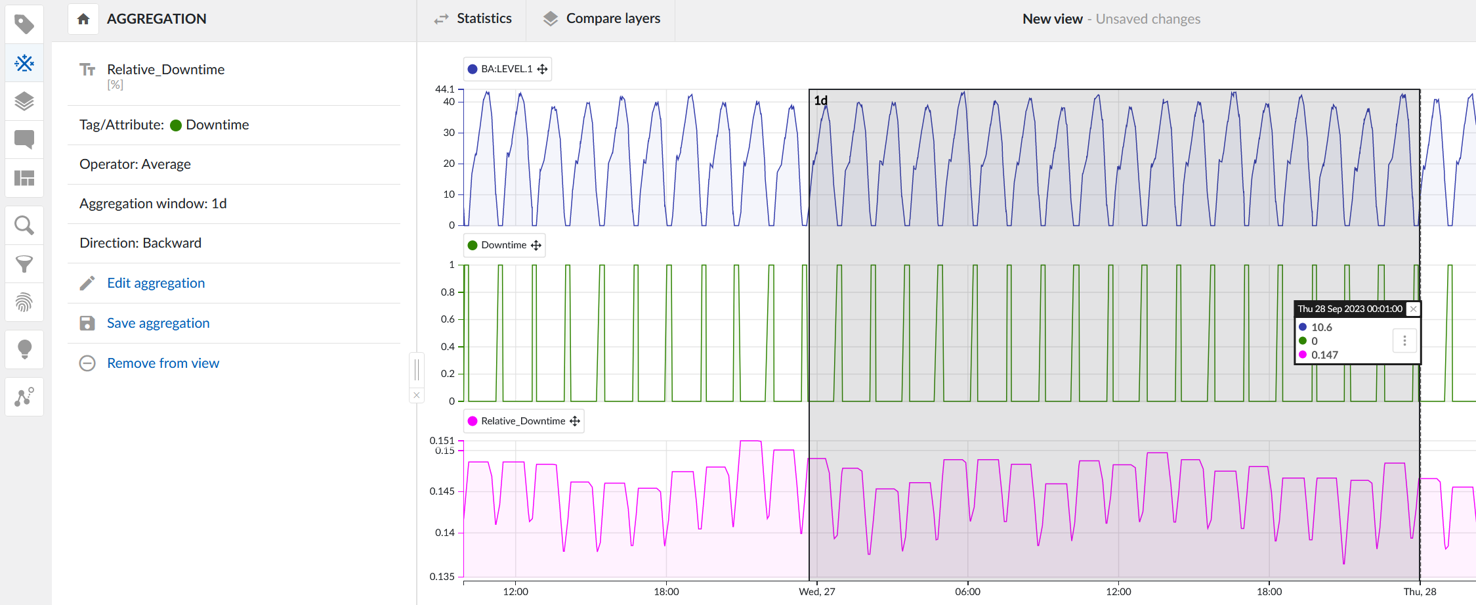 A3_Determine_downtime_or_operating_time_by_creating_a_new_tag.png