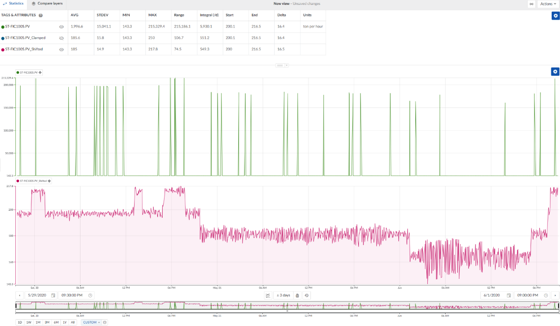7__Getting_rid_of_spikes_in_sensor_data_.png