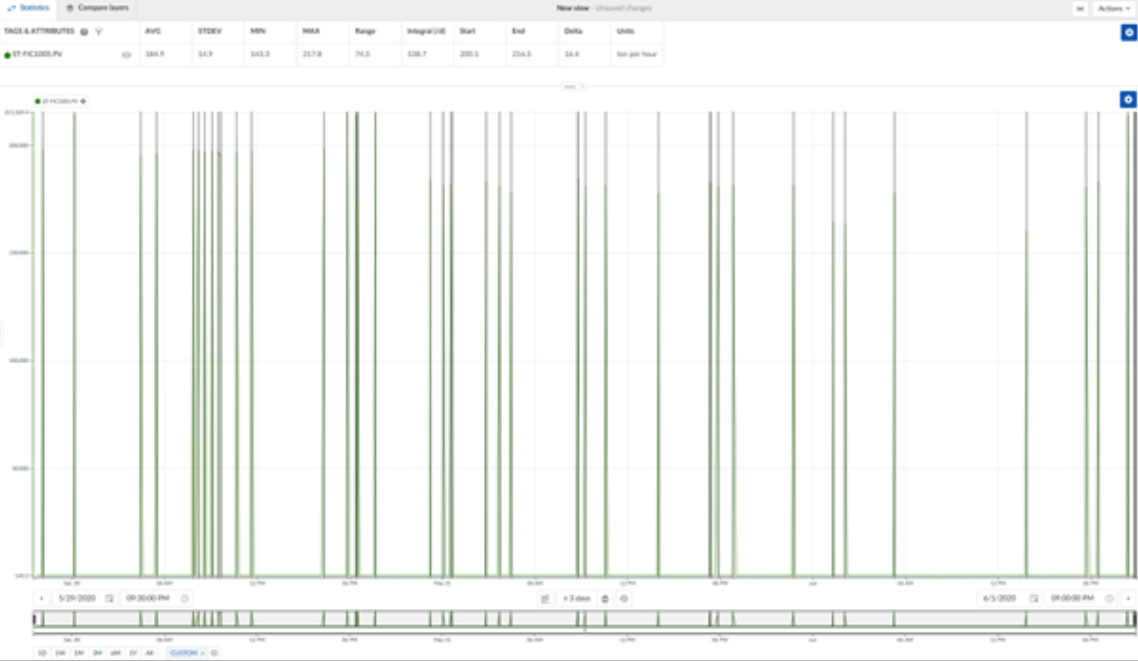 3__Getting_rid_of_spikes_in_sensor_data_.png