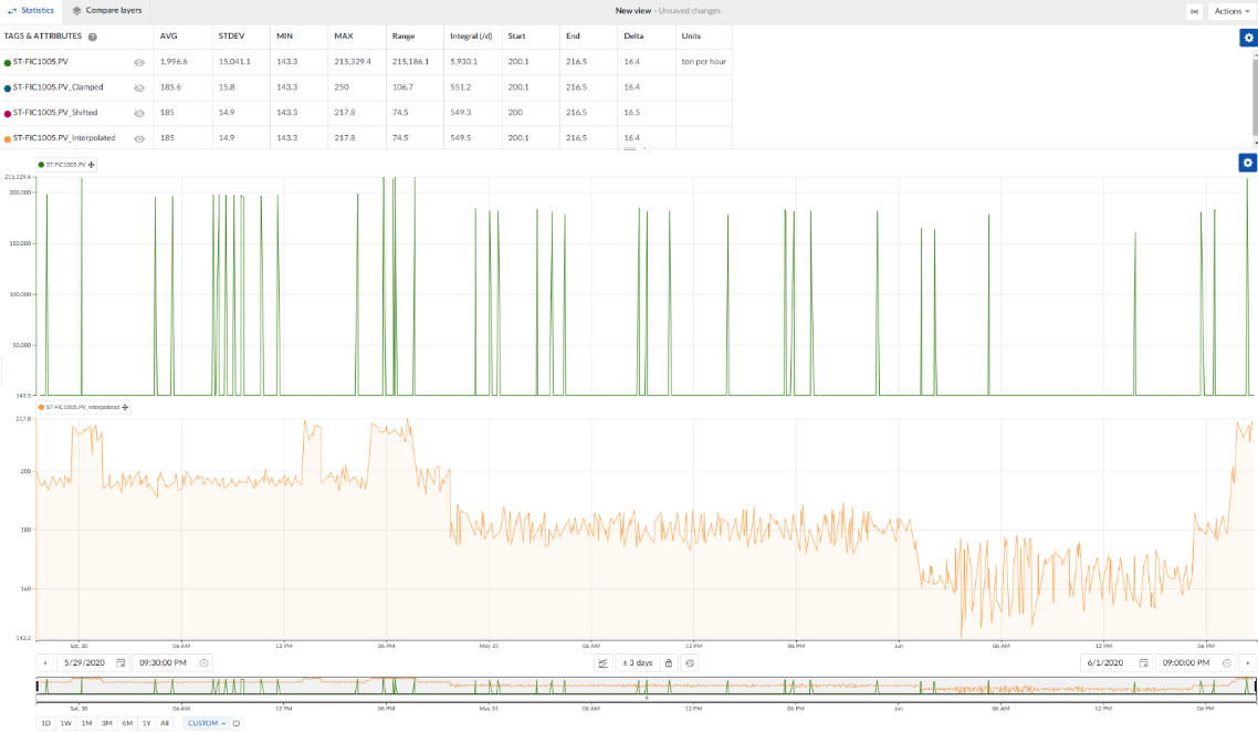 9__Getting_rid_of_spikes_in_sensor_data_.png
