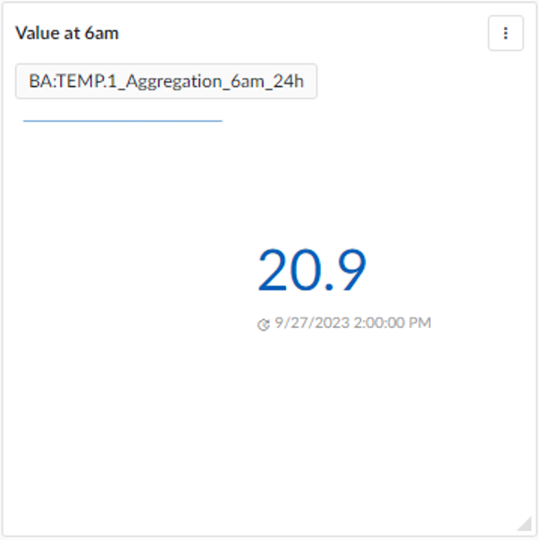 A4_Display_the_value_of_a_tag_at_a_specific_time_on_a_Dashboard.png