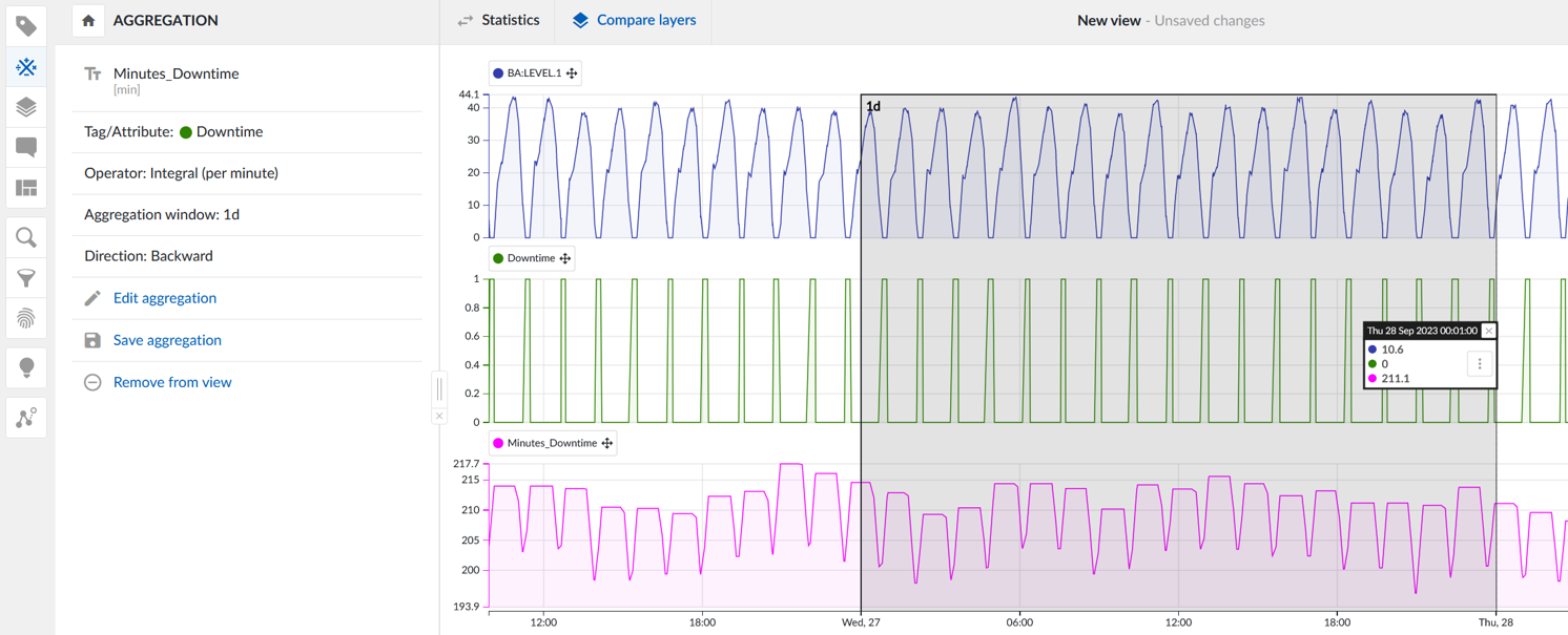 A4_Determine_downtime_or_operating_time_by_creating_a_new_tag.png