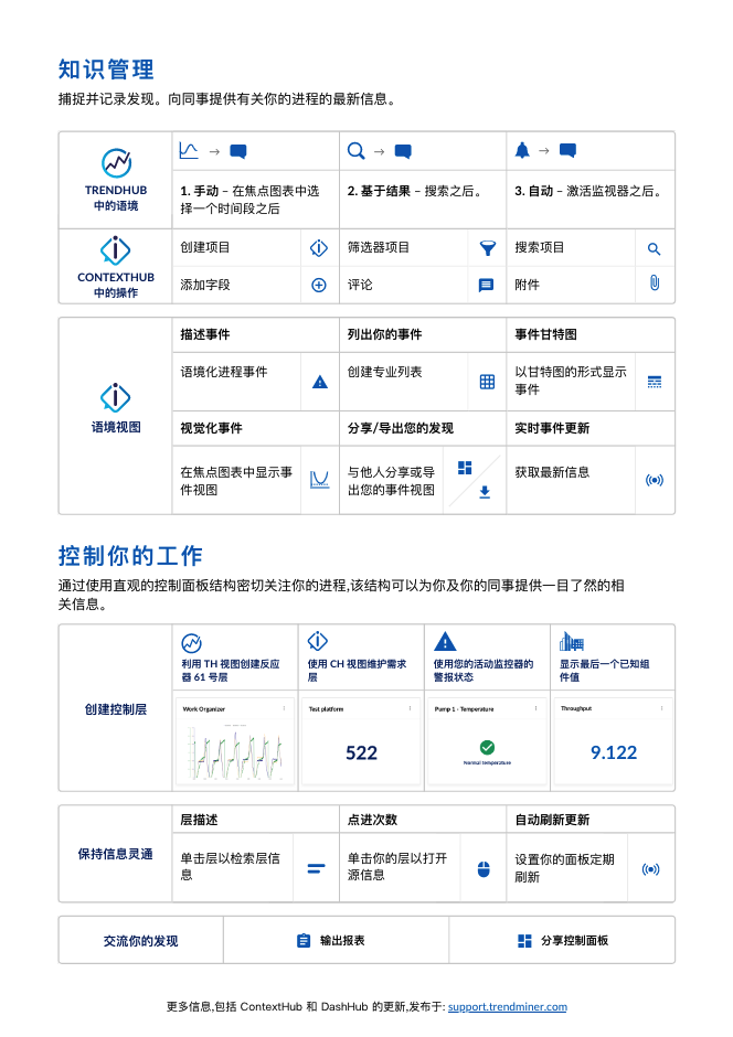 Chinese__Simplified__Cheat_Sheet_3.png