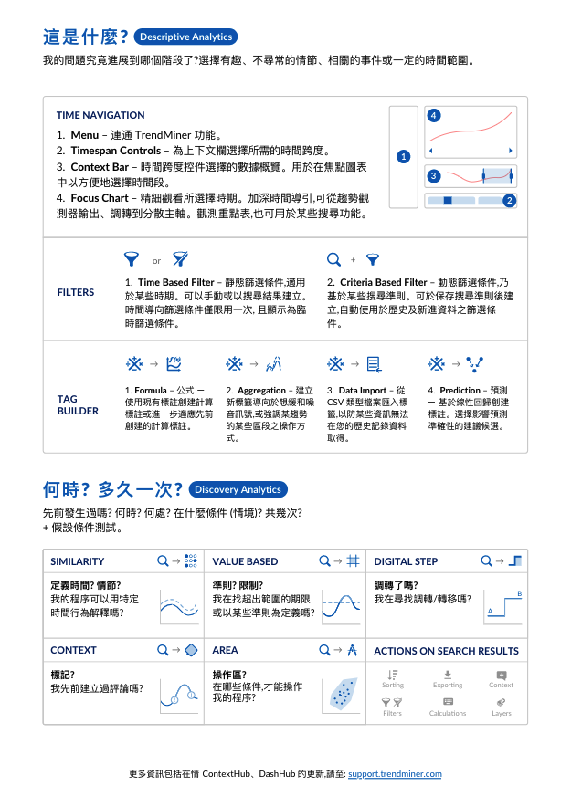 Chinese__Traditional__Cheat_Sheet_1.png