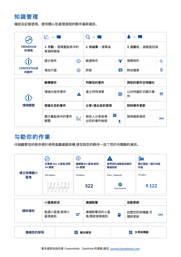 Chinese__Traditional__Cheat_Sheet_3.png