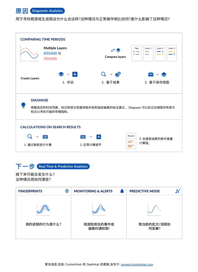 Chinese__Simplified__Cheat_Sheet_2.png
