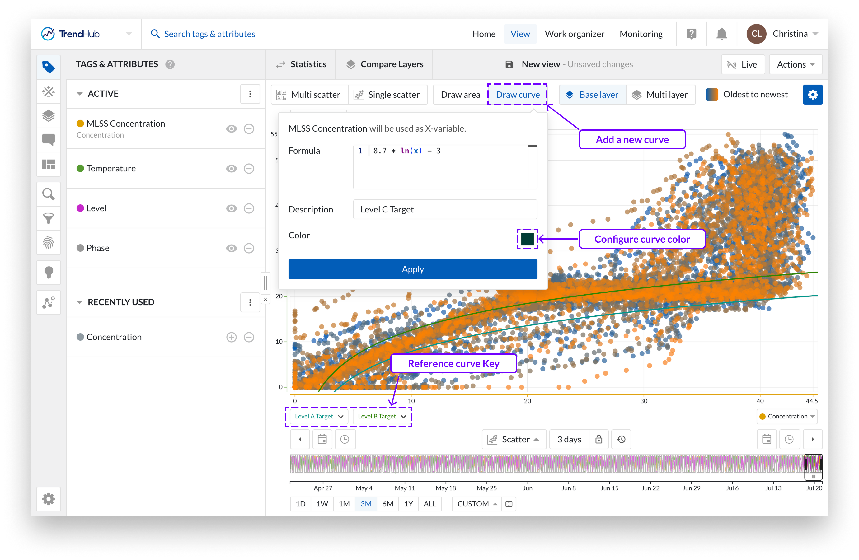 Scatter_ReferenceCurve.png