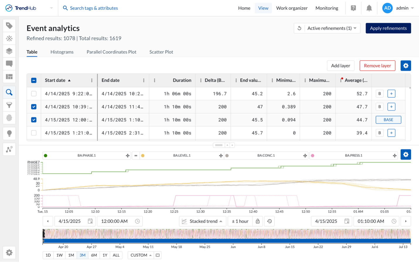 2025R2_EventAnalytics.png