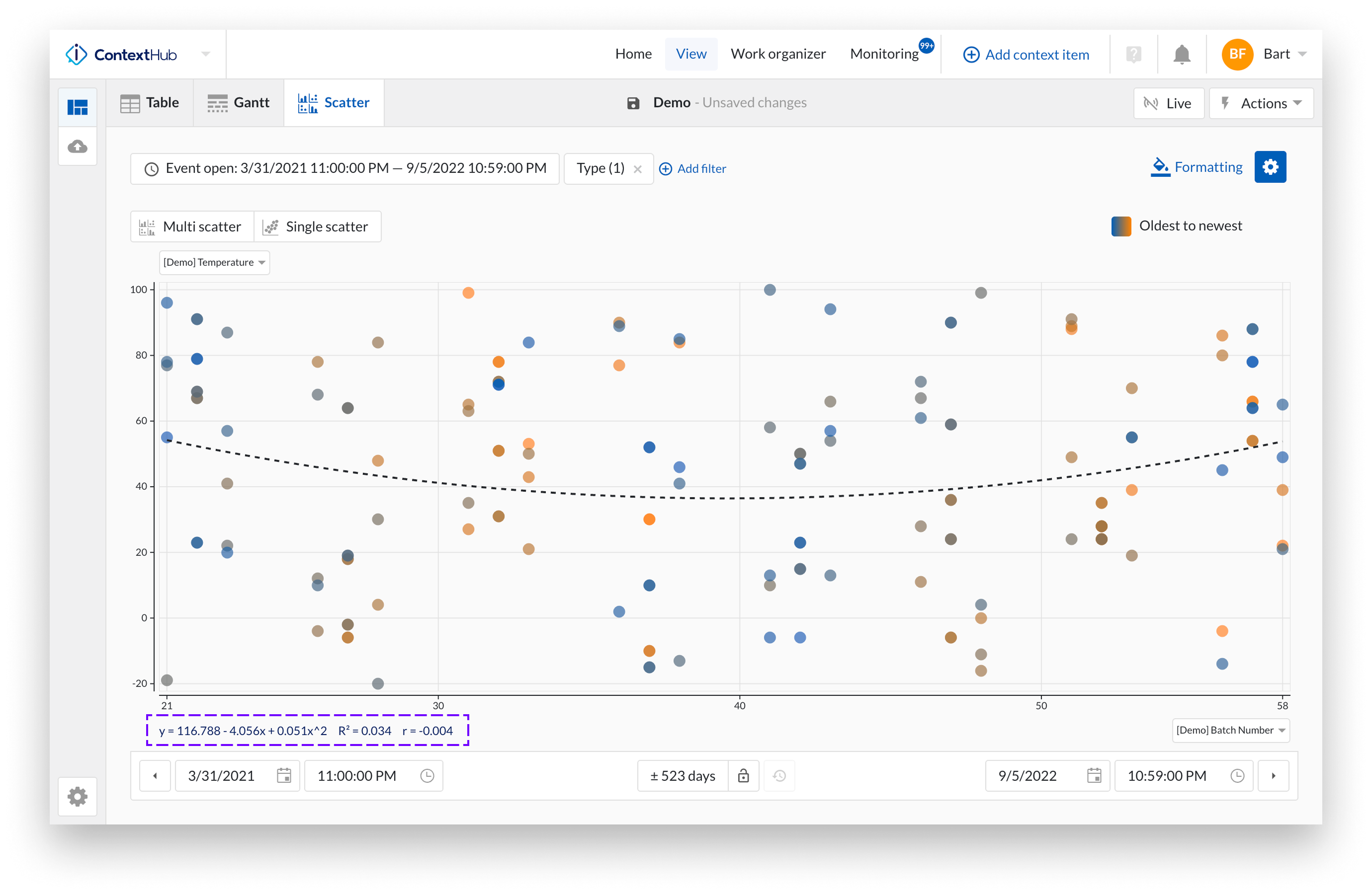 2025r2-ch-scatter-correlation-single.png