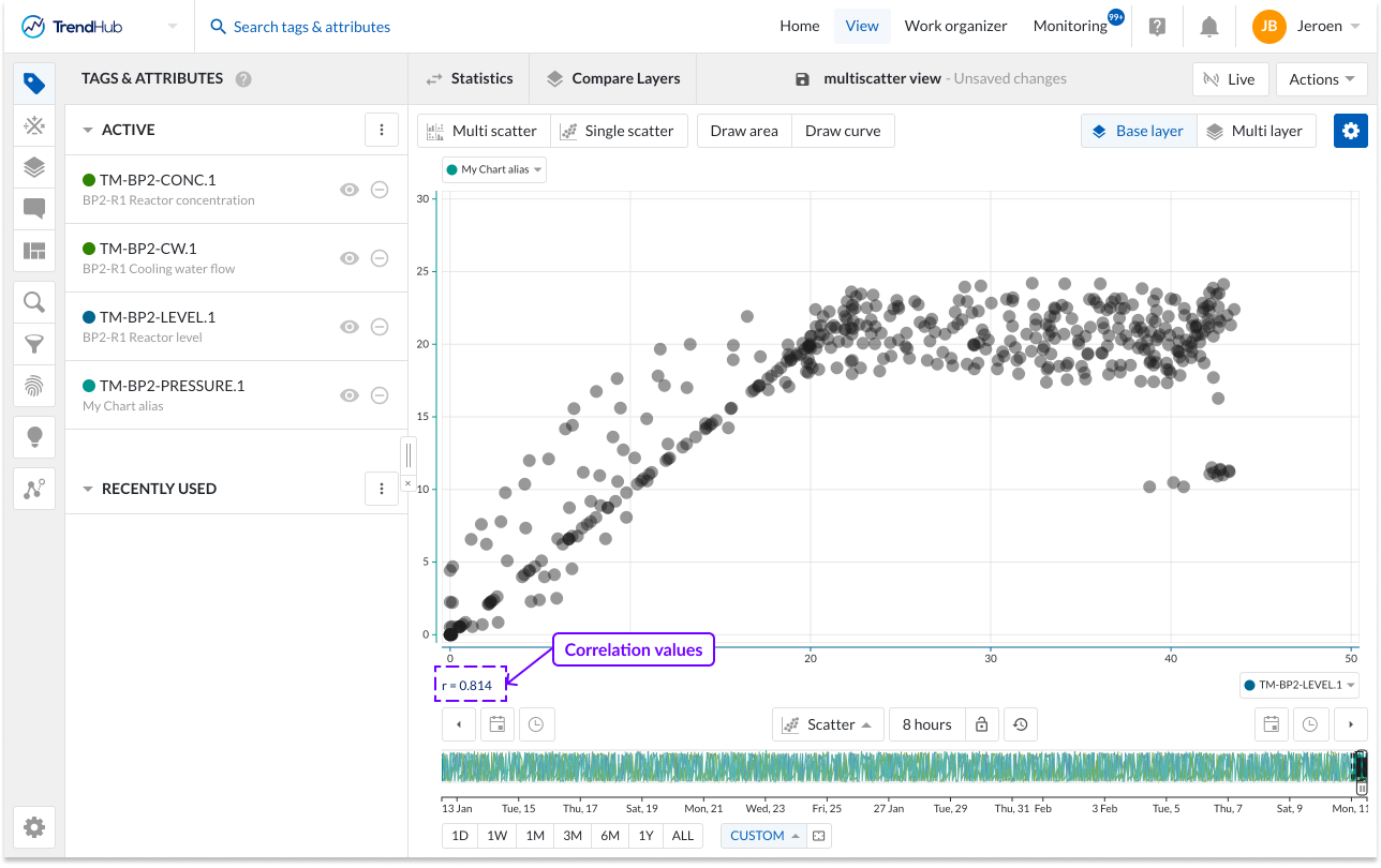 Scatterplot4.png