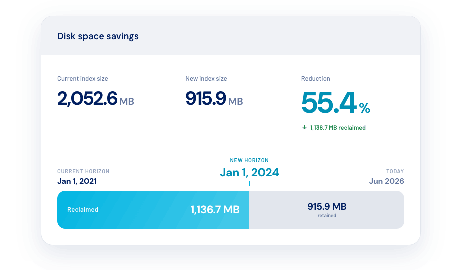 disk-space-savings.png