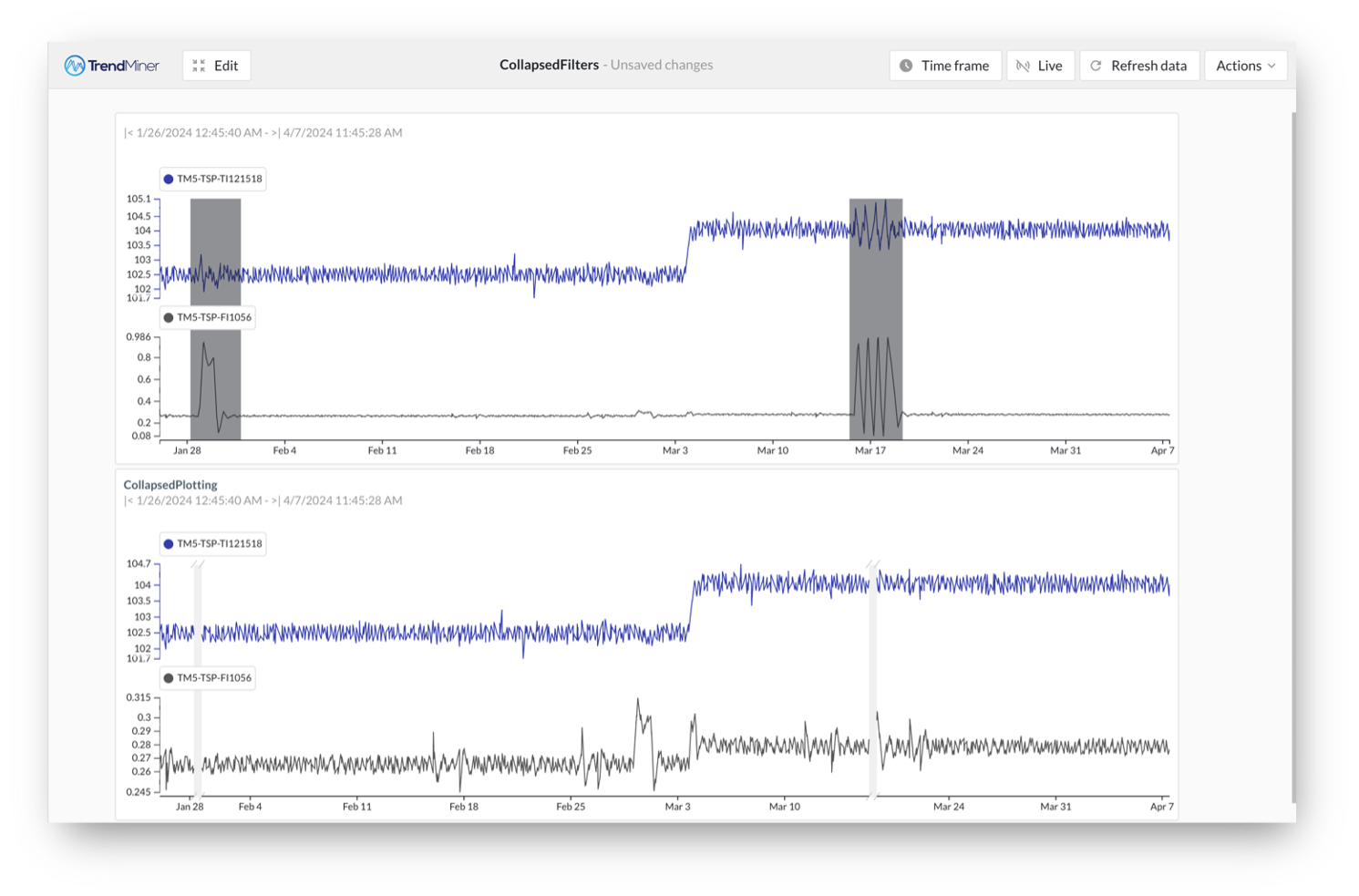 2026R1_CollapsedPlotting.png